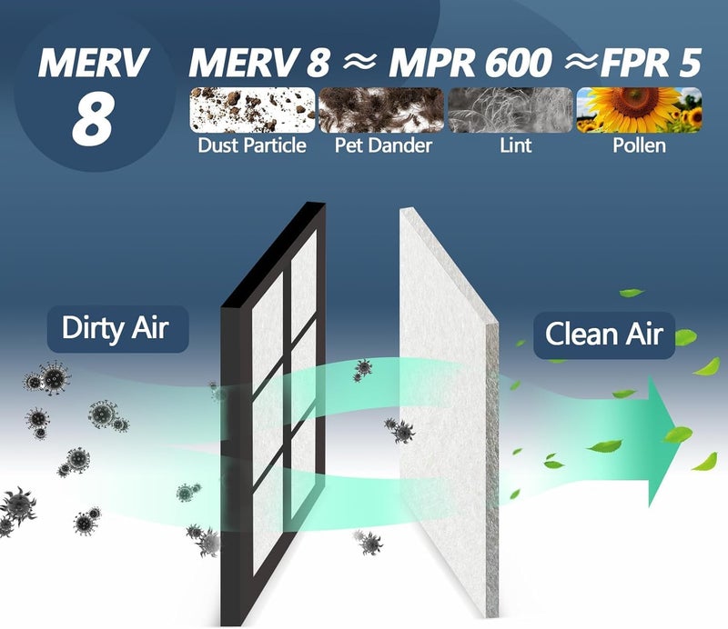 Demiwise Air Vent Filters,12"x120"Cut to Fit Air Filter Material (60+Filters),MERV 8 Electrostatic Air Vent Filter for Home Floor, Grilles, Ceiling, HVAC Furnace Vents, With 48PCs Adhesive Hook Tape - Image 2