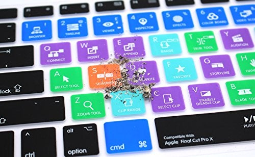 WYGCH FL Studio Formally Fruity Loops Edit Faster Shortcuts Hot Keys Keyboard Cover Skin for MacBook Pro 13-inch 15-inch 17-inch (with or w/Out Retina Display) for iMac and Air 13",US EU Version - Image 5