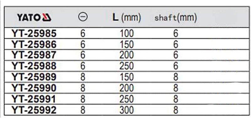 Yato Yt25990 Slotted GoThrough Screwdriver 8X200Mm Orange And Black - Image 2
