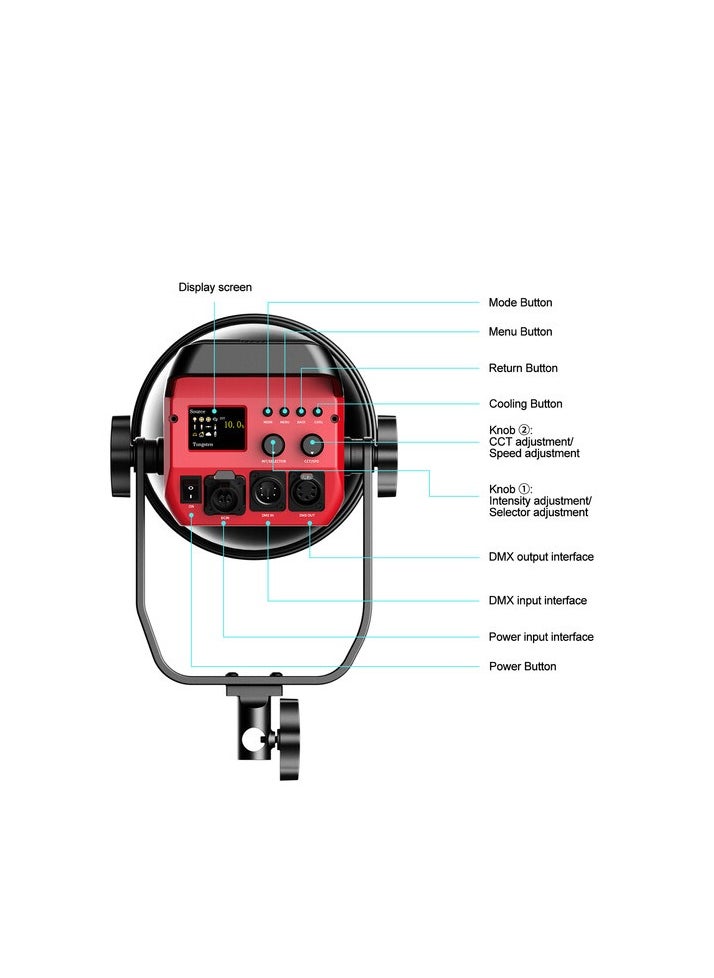 GVM Great Video Maker - GVM Pro SD200B Bi-Color LED Monolight (200W) - Image 1