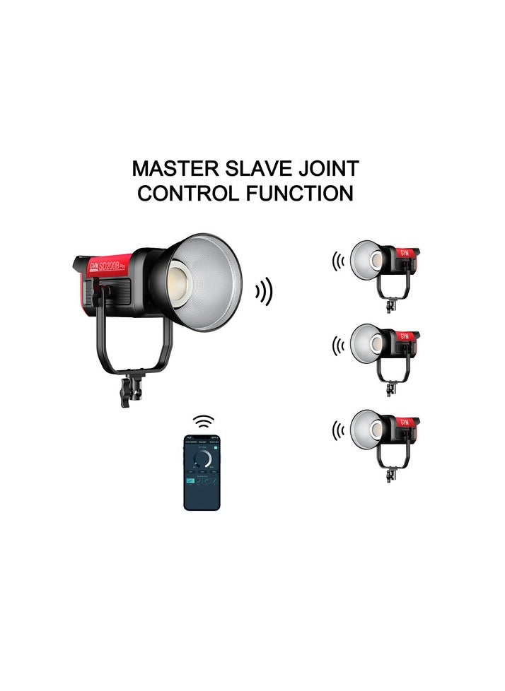 GVM Great Video Maker GVM Pro SD200B Bi-Color LED Monolight (200W)  - Image 4