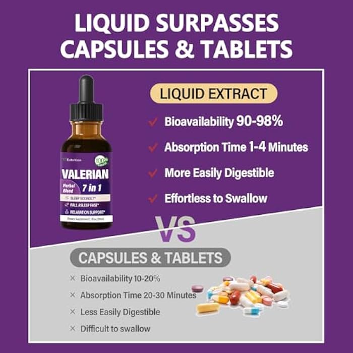 Eubrition Valerian Root Sleep Support Drops, Natural Herbal Supplement Tincture with Passion Flower and Chamomile Extract for Better Sleep & Relaxation. 2oz - Image 5