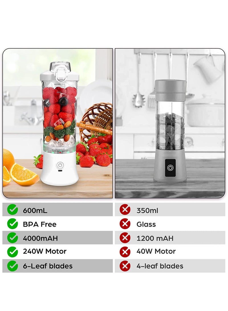 Portable Blender Personal Size Blender for Shakes and Smoothies Blender with 6 Blades 20oz Mini Mixer Rechargeable for Kitchen/Gym/Travel/Office BPA-Free - Image 4