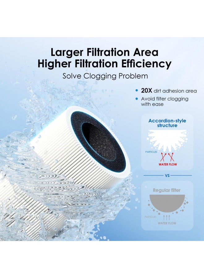 Waterdrop 10UA Under Sink Water Filter System, Reduces Lead, Chlorine, Bad Taste & Odor, Under Counter Water Filter Direct Connect to Kitchen Faucet, NSF/ANSI 42 Certified, 8K Gallons, USA Tech - Image 5