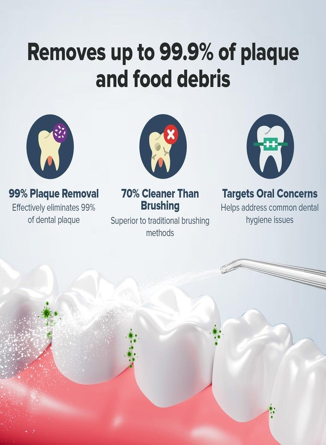 Q DEVICES Oral Irrigator Water Flosser for Gum Care & Plaque Removal, Rechargeable,3 Cleaning Modes, 220ml Water Tank, 4 Interchangeable Tips for Fresh Breath & Oral Hygiene - Image 3