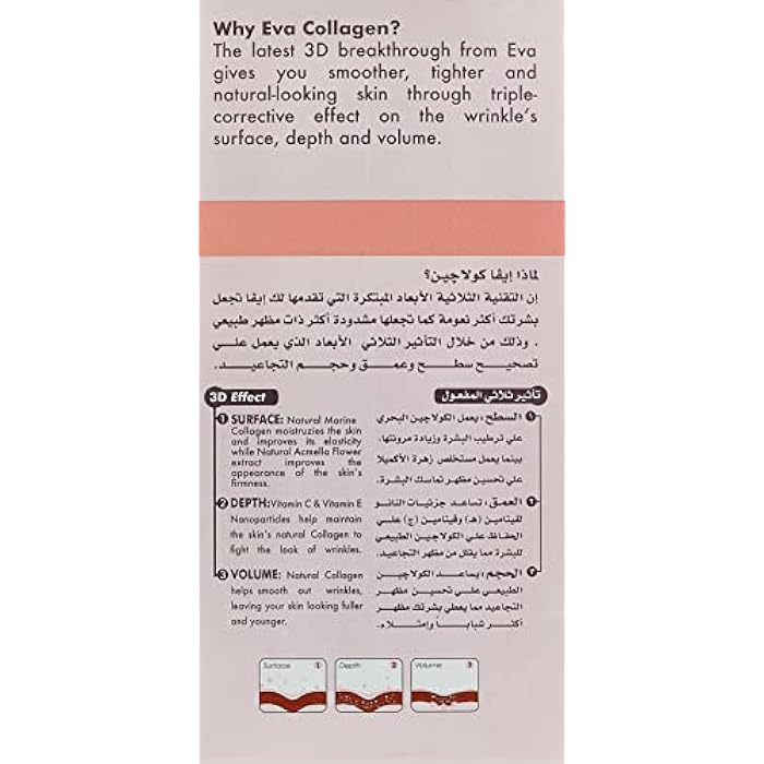Eva Skin Clinic Anti-Ageing Collagen Hand Renewal Night Cream 100 ml - Image 4