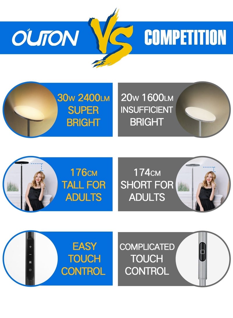 OUTON Floor Lamp with Remote & Touch Control, 30W 3000LM LED Uplighter Floor Lamp, Super Bright Dimmable Tall Standing Lamp with 4 Color Temperatures, 1-Hour Timer Suitable for Living Room, Bedroom, and Office, Black - Image 4