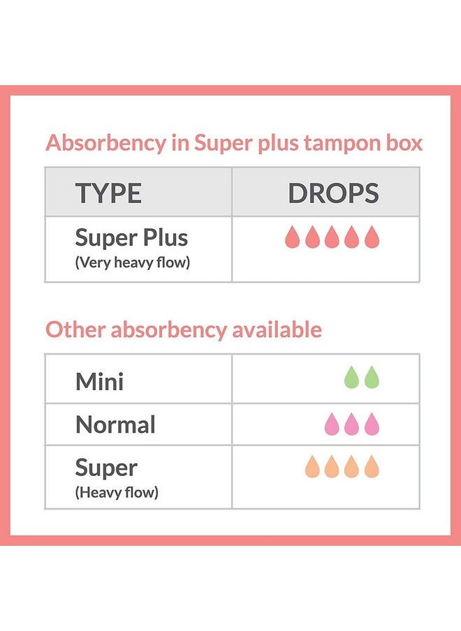 Sirona - Super Plus Heavy Flow Tampons With Applicator 16 Pieces | Made In Europe | Ultra Soft & Comfortable | Highly Absorbent | Bpa Free | Fda Approved - Image 1