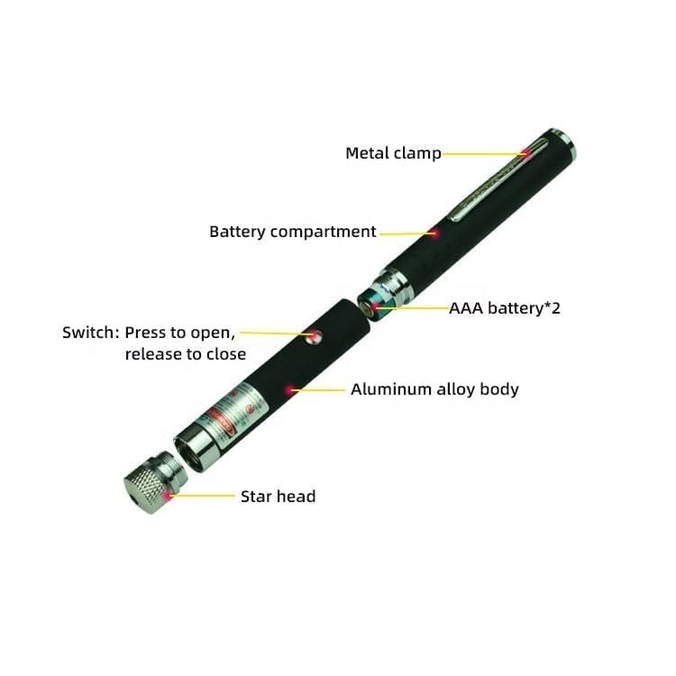 Obedient Green Laser Pointer High Power | Smart Laser Light Pen | Laser Light Powerful Long Range 5000m Beam | Laser Pointer for Presentation, Stargazing, Outdoor Use - Image 4