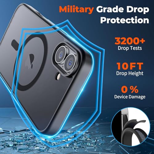 AIBEX Back Cover Case for iPhone 16 Plus | Slim Case with Wireless Charging Support | Anti-Scratch, Shockproof, Anti-Fingerprint & Lightweight Military-Grade Protective Cover - Black - Image 5