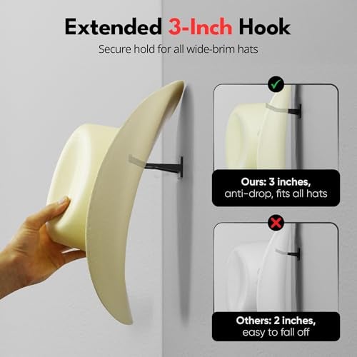 Modern JP Adhesive Cowboy Hat Hooks for Wall (6-Pack) – 3-Inch Wall Mount for Secure Hold, Wide Brim Hat Organizer, Western Room Decor – Black - Image 2