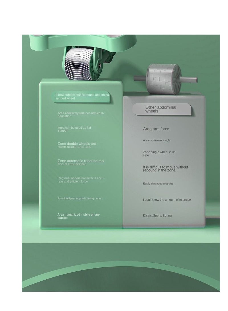 Y&D 2 and 1 Smart Ab Wheel Built-in Chip Accurate Recording  Automatic Rebound Abs Workout Equipment Good Stability Free Thickened Pads Not Hurting the Knees - Image 5