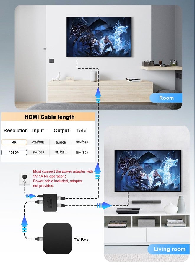 NEWCARE HDMI Splitter 1 in 2 Out, 2 Way HDMI Splitter 4K Duplicate Source's Screen to 2 Monitors Not Support Independent Screen, 2 Port HDMI Splitter for 3D,1080P, UHD TV Blu-ray Player, Fire Stick - Image 5