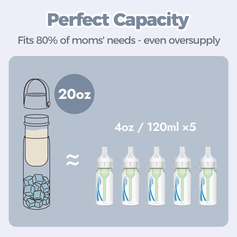 HEYTRIP Portable Breastmilk Cooler - 20oz Stainless Steel Milk Chiller Bottle for Travel & Work | Reusable Breastmilk Storage Container, 36+ Hour Cooling, TSA Approved | White - Image 4