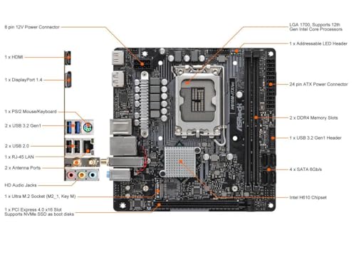 ASRock H610M/AC Supports 13th Gen & 12th Gen and Next gen Intel® Core™ Processors (LGA1700) - Image 2