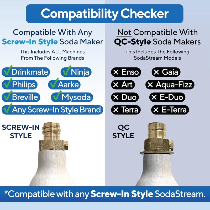 DrinkMate 60 Litre Spare CO2 Cylinders, Compatible with SodaStream - Filled - Image 1