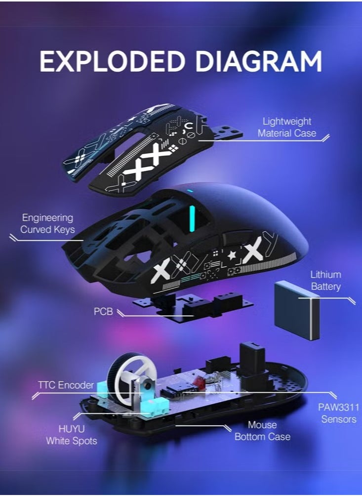 Attack Shark X11 Tri-Mode Wireless Gaming Mouse - Bluetooth/2.4Ghz/Wired, PAW3311 Sensor 22K DPI, 62g Lightweight with Magnetic RGB Charging Dock & Anti-Slip Grip Tape for PC/MAC  - Image 5