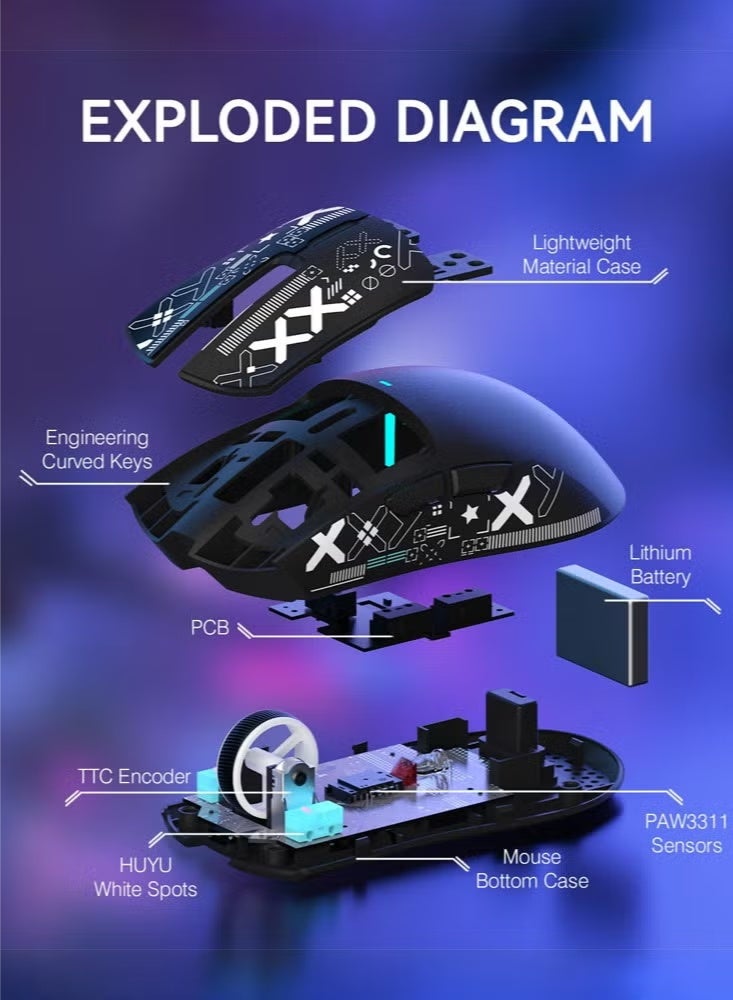 هجوم القرش أتاك شارك X11 ماوس ألعاب لاسلكي ثلاثي الوسائط - بلوتوث/2.4Ghz/سلكي، حساس PAW3311 بدقة 22K DPI، 62 جرام خفيف مع قاعدة شحن RGB مغناطيسية وشريط مقاومة الانزلاق لأجهزة الكمبيوتر وMAC - Image 4
