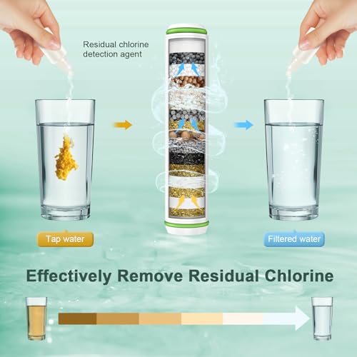 Pweran Shower Filter for Handheld Shower Head, 2 Pack 18 Stage Replacement Filters for Hard Water Remove Chlorine and Harmful Substances - Image 5