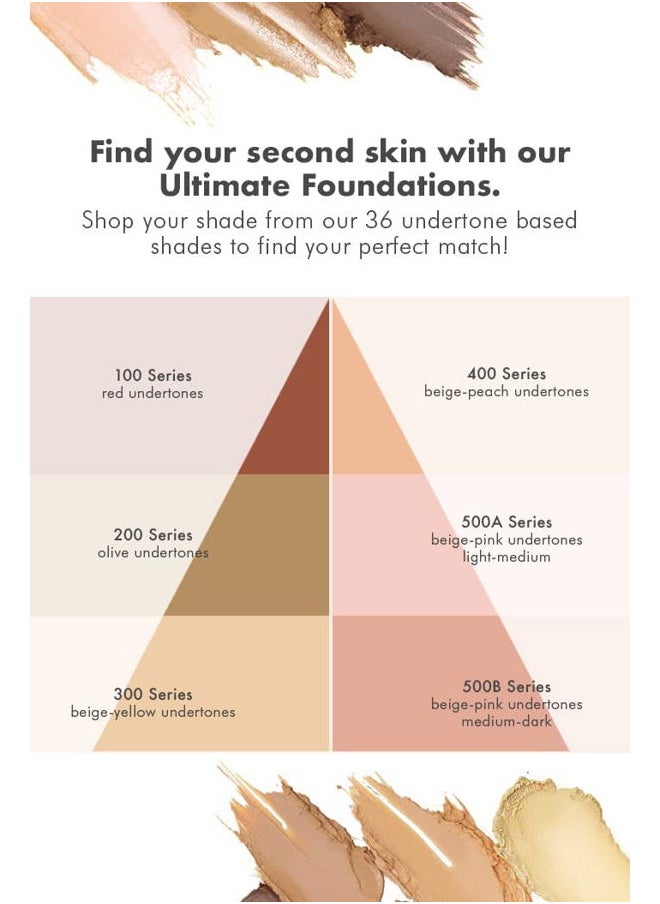 Cinema Secrets Pro Cosmetics Ultimate Foundation, 304-32  - Image 3