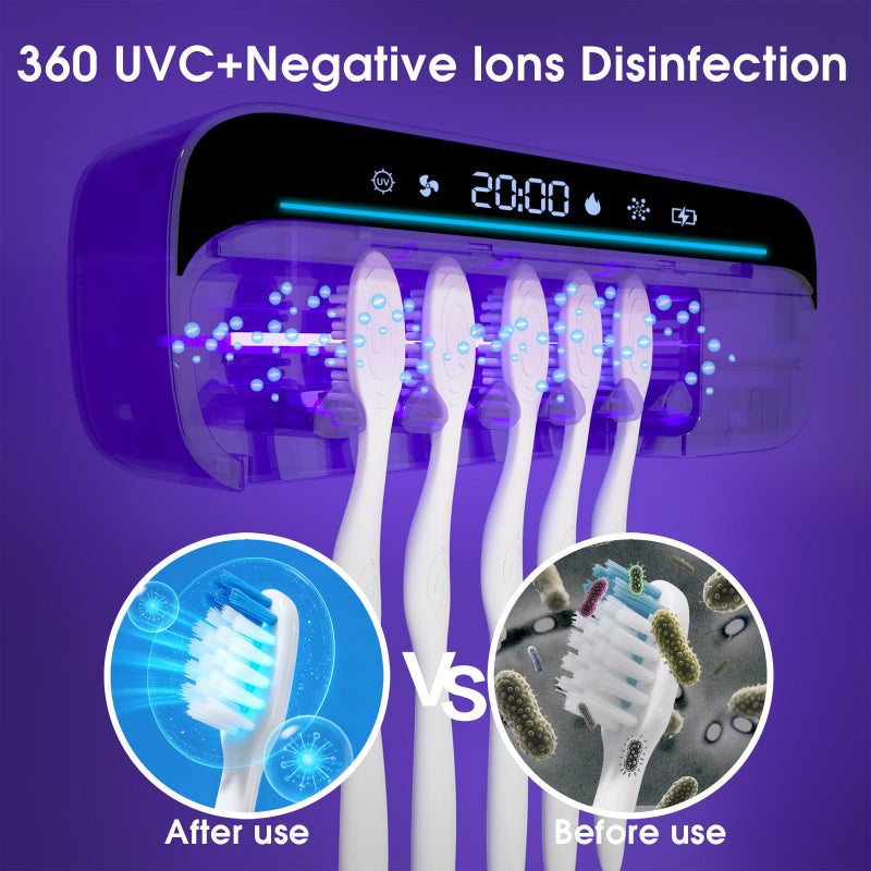 iHave Toothbrush Sanitizer Holder with 360Â° Disinfection, Mold & Odor Removal | Auto-Cycle UVC, 100M Ions & Fan Drying | Wall Mounted 5-Slot Toothbrush Holders for Bathrooms,Toothbrushes & Razor - Image 2