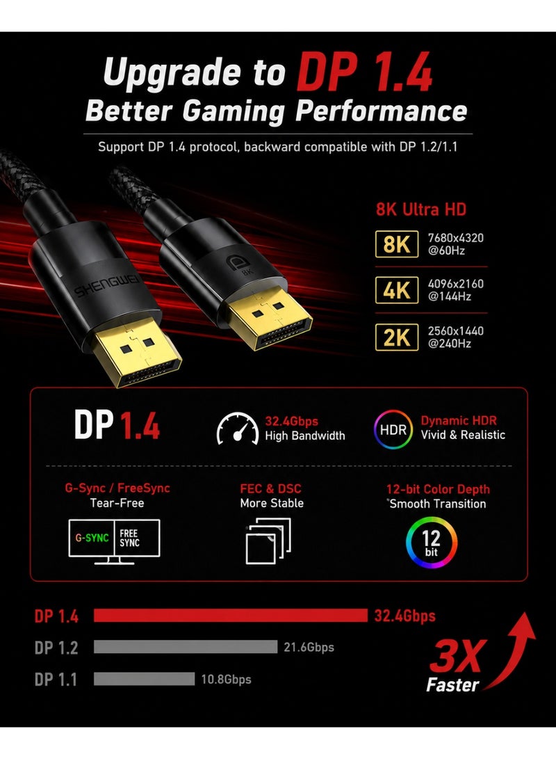 Shengwei كابل DisplayPort 1.4 بطول 2 متر - يدعم دقة 8K بمعدل 60 هرتز، ودقة 4K بمعدل 144 هرتز، ودقة 2K بمعدل 240 هرتز، كابل DisplayPort عالي السرعة إلى DisplayPort لشاشات الألعاب وأجهزة الكمبيوتر المكتبية والمحمولة - Image 2