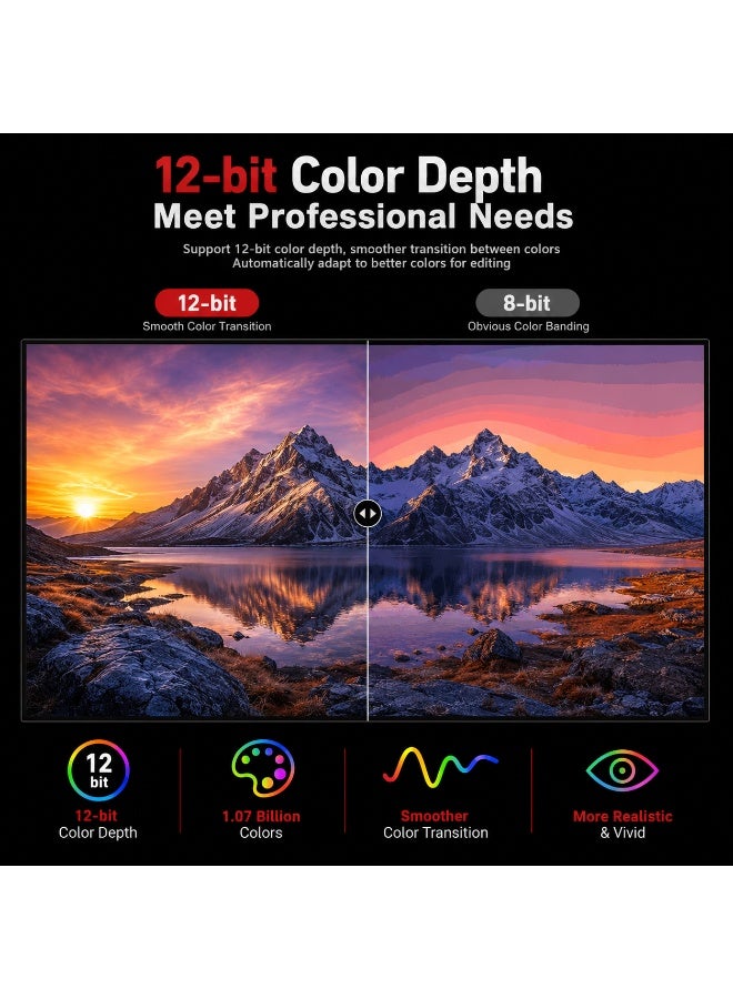 Shengwei كابل DisplayPort 1.4 بطول 2 متر - يدعم دقة 8K بمعدل 60 هرتز، ودقة 4K بمعدل 144 هرتز، ودقة 2K بمعدل 240 هرتز، كابل DisplayPort عالي السرعة إلى DisplayPort لشاشات الألعاب وأجهزة الكمبيوتر المكتبية والمحمولة - Image 5