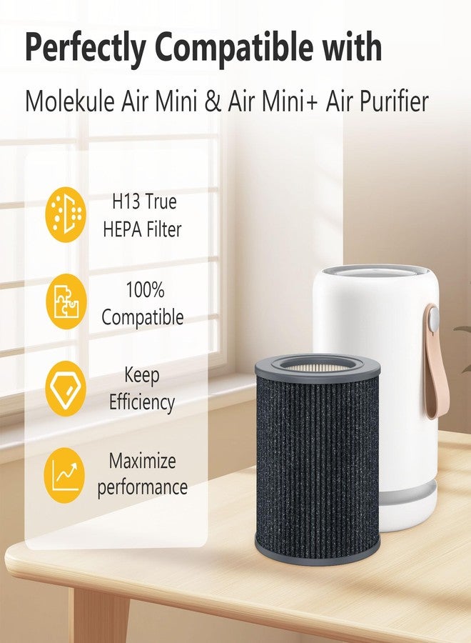 GoKBNY فلتر بديل لجهاز تنقية الهواء Air Mini PECO-HEPA، متوافق مع فلتر Molekule PECO-HEPA Tri-Power لجهاز تنقية الهواء Air Mini و Air Mini+، عبوة من قطعتين، لون رمادي - Image 2
