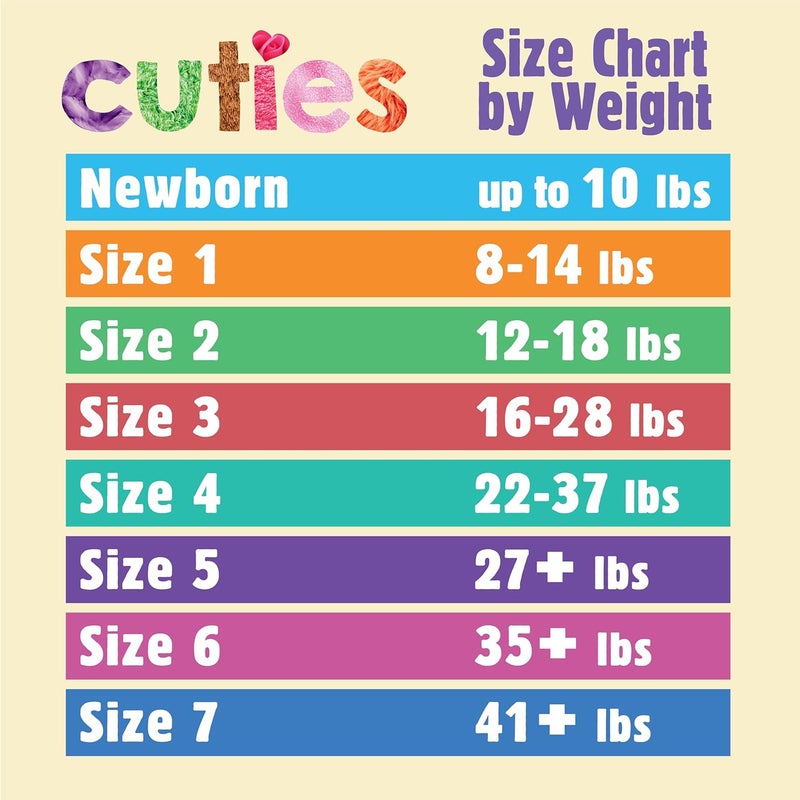 Cuties | Skin Smart, Absorbent & Hypoallergenic Diapers with Flexible & Secure Tabs | Bulk Case | Size 4 | 200 Count - Image 2