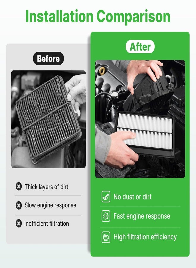 RVgolf Engine+Cabin Air Filters Fit for 2022-2025 2026 Acura MDX 3.5L, 2023-2025 2026 Honda Pilot 3.5L Engine Air Filter Replacement Accessories CF11182 17220-61A-A00 - Image 5