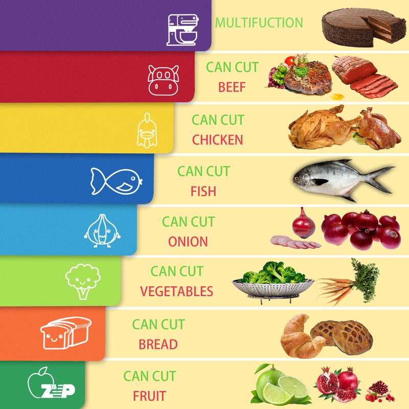 ZVP Plastic Cutting Boards for Kitchen, Flexible Cutting Mats, Colorful Chopping Boards with Food Icon, Non-Slip, Non Porous, BPA Free, Dishwasher Safe Rainbow - Image 2