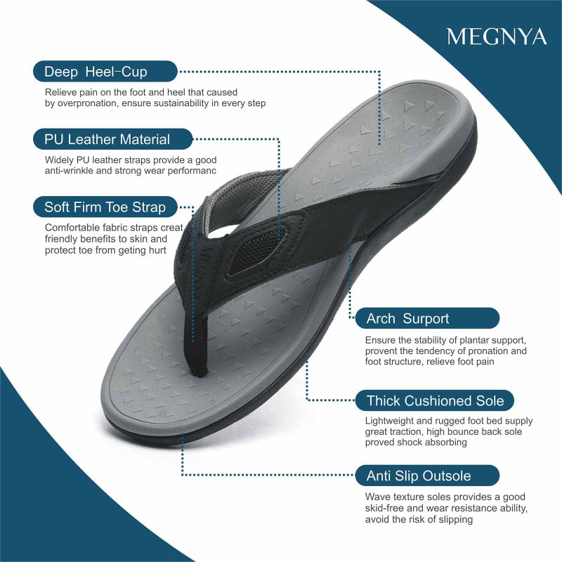 MEGNYA Comfotr Mens Orthotic Flip Flops Thong Sandals for Flat Feet Plantar Fasciitis with Arch Support Soft Toe-Post Slippers Indoor black&grey Size 10 - Image 5