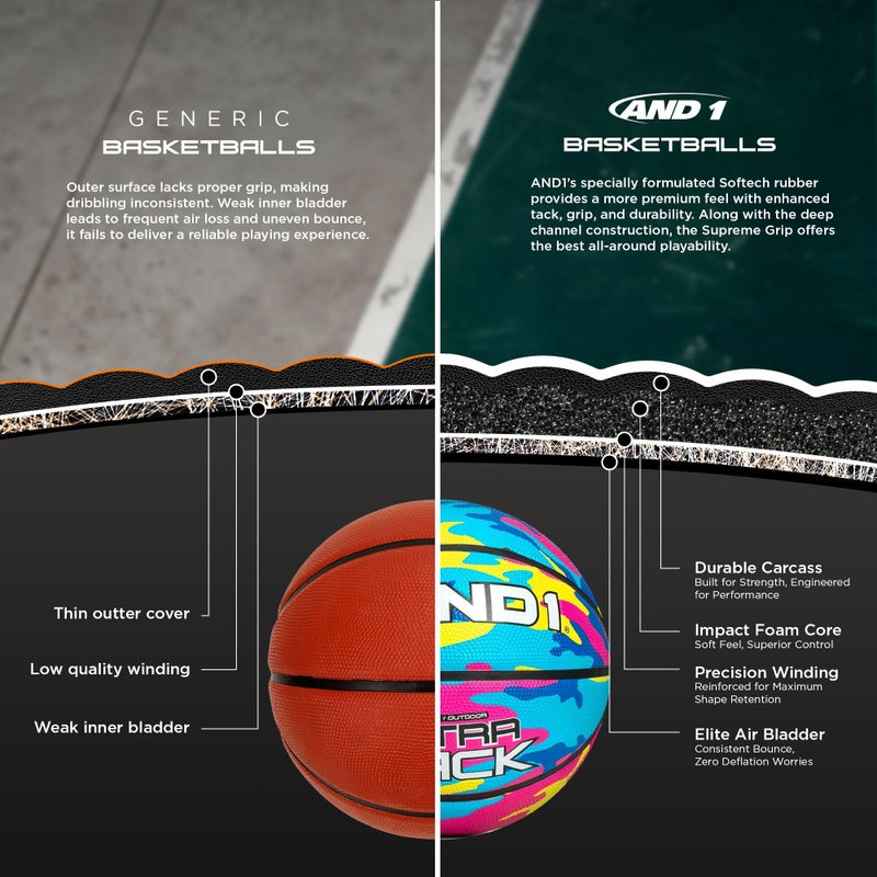 AND1 Ultra Grip Basketball: Official Regulation Size 7 (29.5 inches) Rubber- Deep Channel Construction Streetball, Made for Indoor Outdoor Basketball Games - Image 3