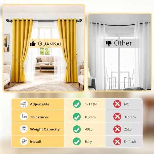 Guankai Adjustable Double Curtain Rods for Windows Set 30 to 57 Inch, Black Curtains Rod with 2PCS Brackets, Small Extra Long 5/8" Diameter Blackout Cortineros Para Ventanas for Bedroom, Living Room - Image 4