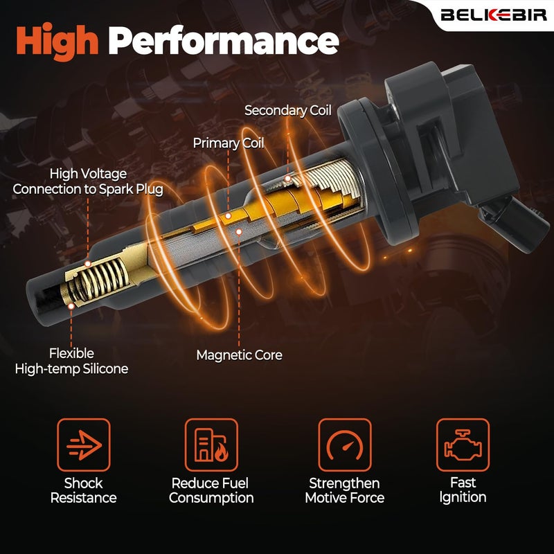 BELKEBIR 4PCS Ignition Coil Pack & Iridium Spark Plugs Compatible with 1.8L L4 1999-2008 Toyota Corolla, 2000-2005 Celica, MR2 Spyder, 2003-2008 Matrix, Pontiac Vibe, 2000-2002 Chevy Prizm Replace UF247 & 4503 - Image 4