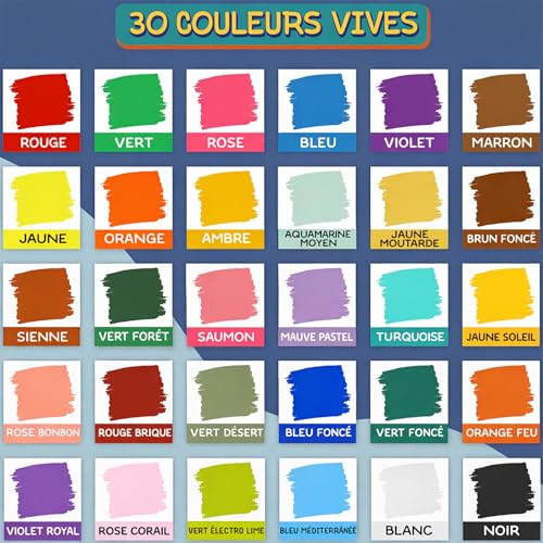 Chalkola Liquid Chalk Markers Erasable 30 Pack 6mm Pastel Neon Chalk Pens Wet Wipe Washable Paint for Chalkboard Sign Blackboards Car Window Glass Bistro Board Mirror 6mm Reversible Tip - Image 3