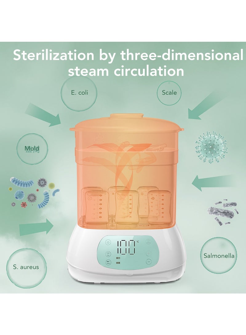 Birth - Electric Bottle Sterilizer RH-1008; 6-in-1 Steam Sterilizer with LCD Display, Auto Shut-Off, BPA-Free, Fits 6 Bottles; Fast Sterilization for Baby Bottles - Image 2