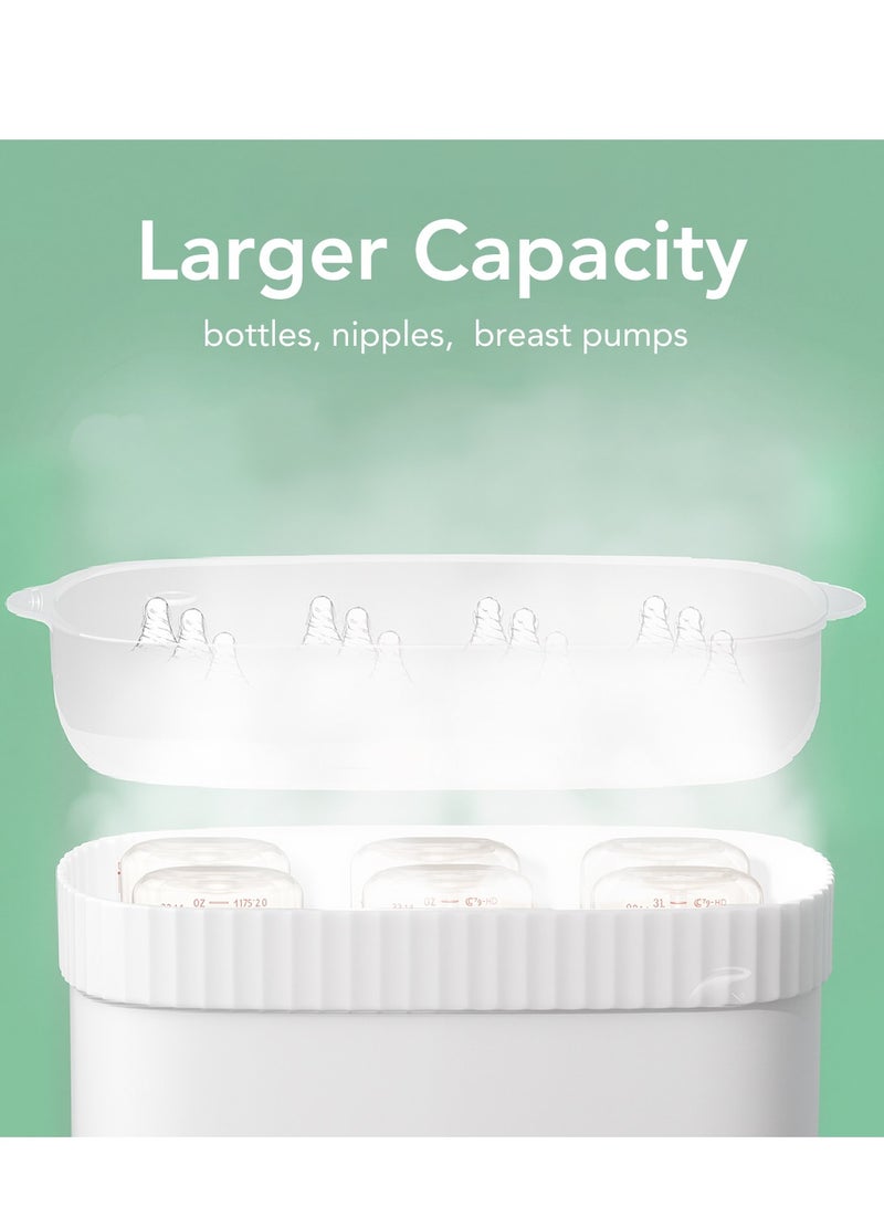 Birth - Electric Bottle Sterilizer RH-1008; 6-in-1 Steam Sterilizer with LCD Display, Auto Shut-Off, BPA-Free, Fits 6 Bottles; Fast Sterilization for Baby Bottles - Image 3