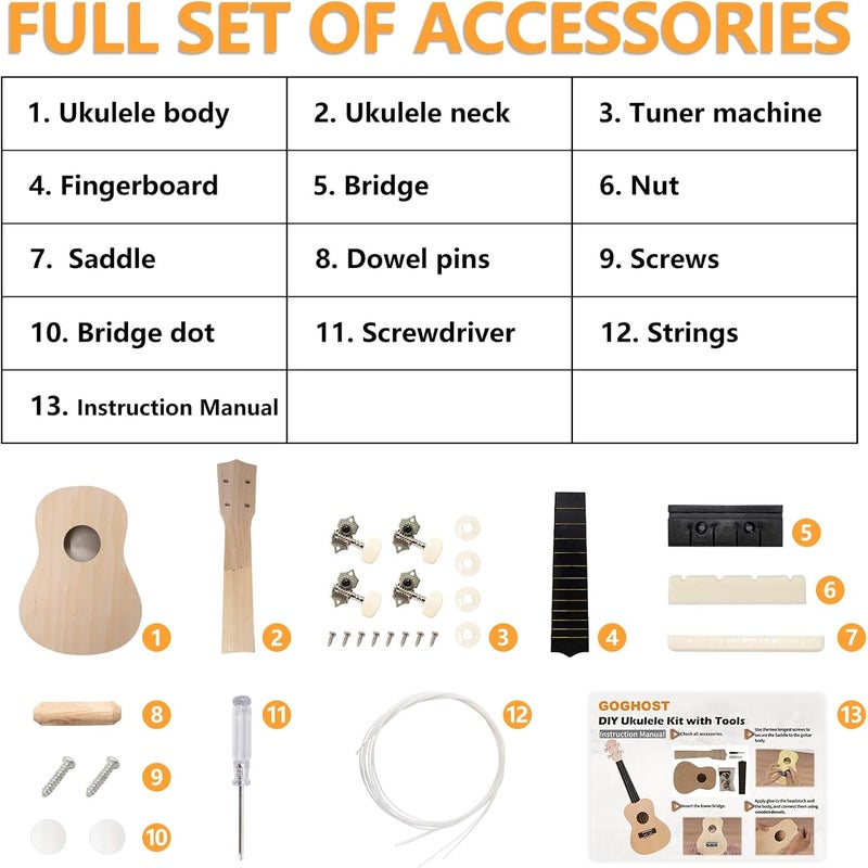 GOGHOST DIY Ukulele Kit with Tools（21 inch) - Build Your Own Ukulele Look, Wooden Small Hawaiian Guitar Gift for Adults - Image 3