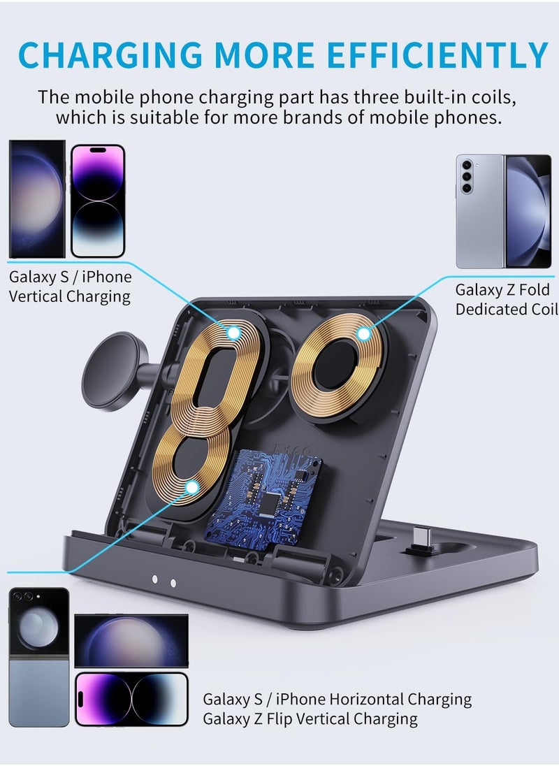 SYOSI - Wireless Charger Foldable 3 in 1 Wireless Charger Station for Samsung Z Fold 5 3 in 1 Fast Charging Stand Dock for Galaxy Z Fold4 3 Flip 5 4 Charger for Watch 6 6 Classic Buds 2 Pro Live - Image 1