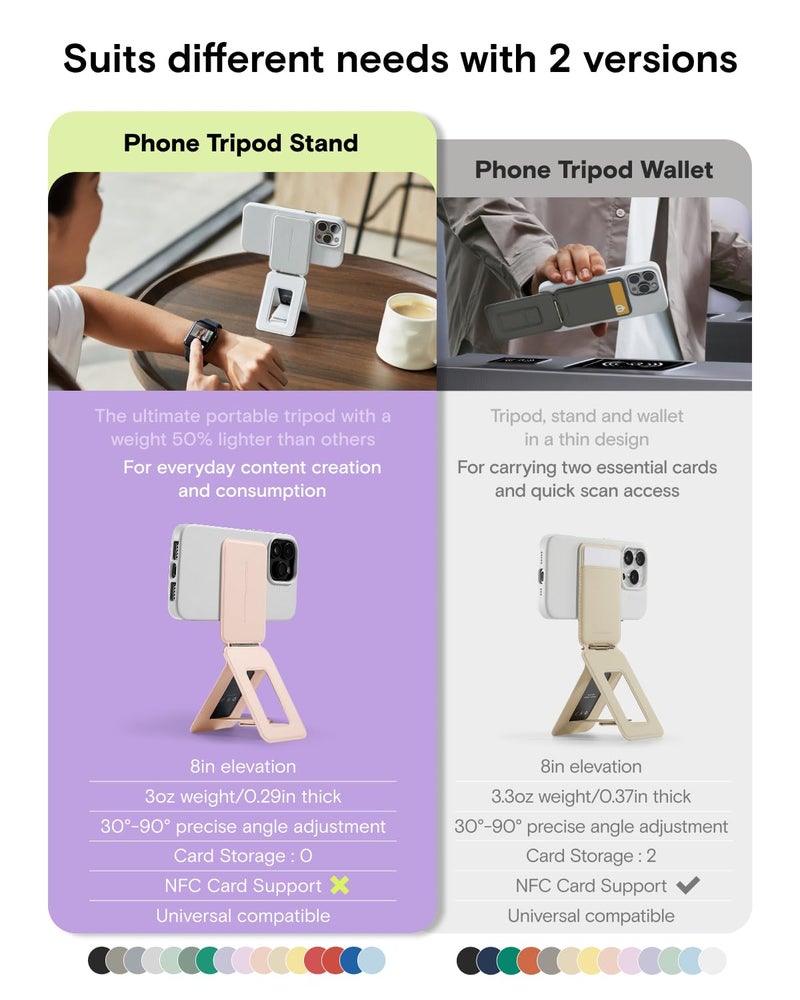 MOFT Phone Tripod Wallet for iPhone, Mulit-Angles, Lightweight & Portable Phone Stand, MOVAS Vegan Leather Magnetic Wallet, Strong Magnets, NFC Card Holder,Travel Essential, Peony (with Card Slot) - Image 2