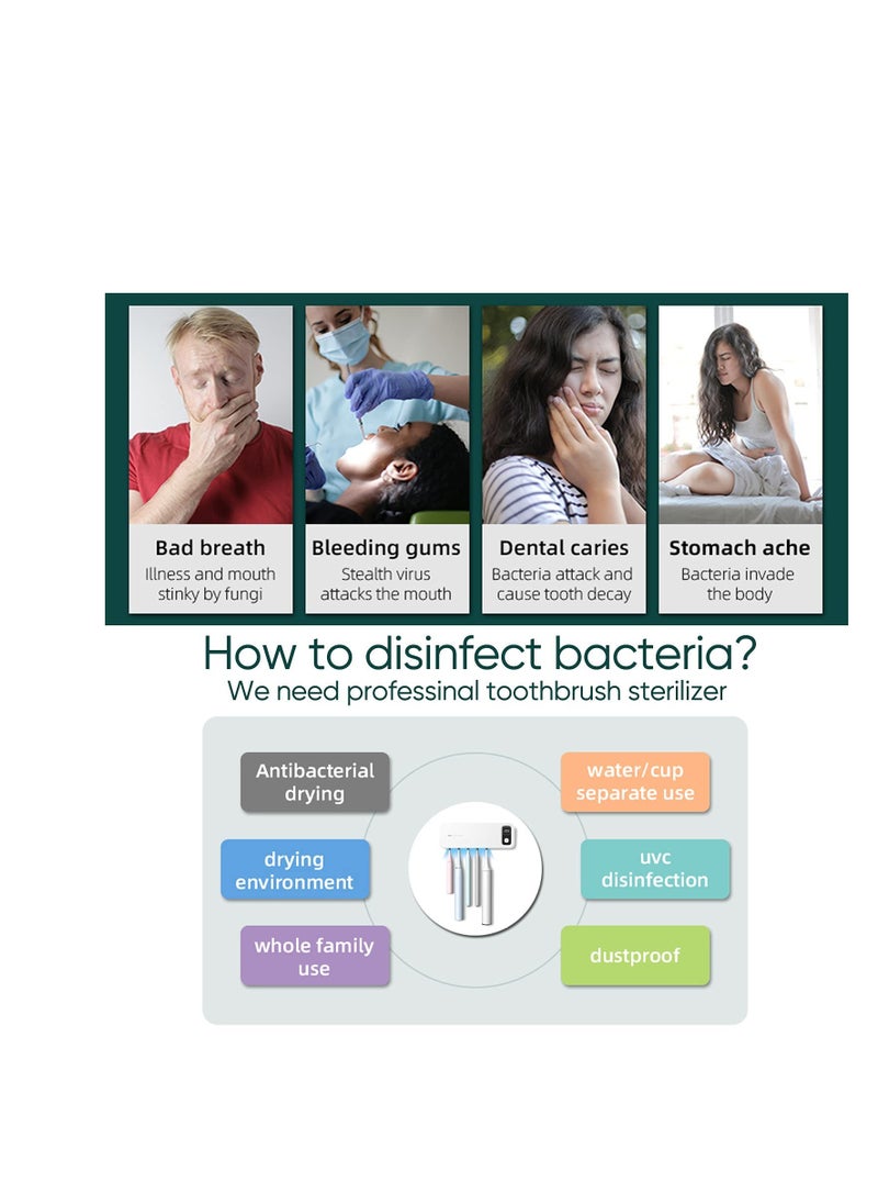 SYOSI Toothbrush Sanitizer Holder UV Sanitizer Toothbrush Holder Fan Drying 5 Slots Tooth Brush Sterilizer Rechargeable and No Drill Bathroom Toothbrush Holder Wall Mounted for Family Use  - Image 5