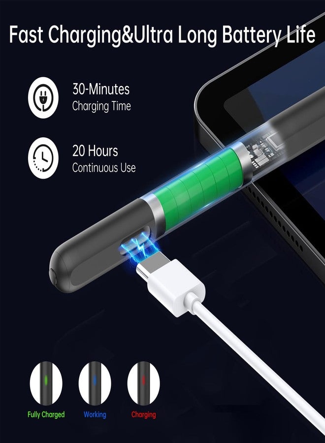 إيفر قلم ستايلس لجهاز iPad متوافق مع قلم Apple Pencil من الجيل الأول/الثاني، وiPad A16 11/10/9/8/7/6، وiPad Pro 12.9/11/13 M4، وiPad Air 3/4/5/M2/M3، مع خاصية رفض راحة اليد، وحساسية الإمالة (أسود-01) - Image 3