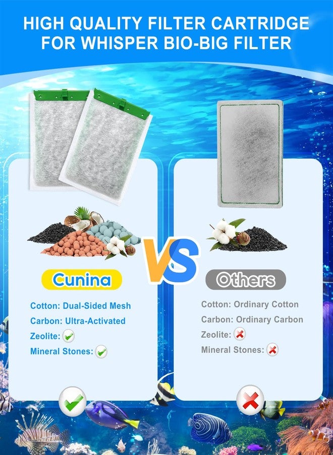 Cunina 6 PCS Super Upgraded Filter Cartridges Large with 3 Premium Materials Compatible with Tetra Whisper Bio-Bag Aquarium Filters, Fish Tank Filter for Whisper 20i 40i/ IQ 20 30 45 60/ PF20 30 40 60 - Image 5