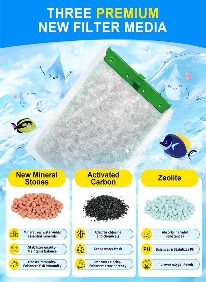 Cunina 6 PCS Super Upgraded Filter Cartridges Large with 3 Premium Materials Compatible with Tetra Whisper Bio-Bag Aquarium Filters, Fish Tank Filter for Whisper 20i 40i/ IQ 20 30 45 60/ PF20 30 40 60 - Image 4