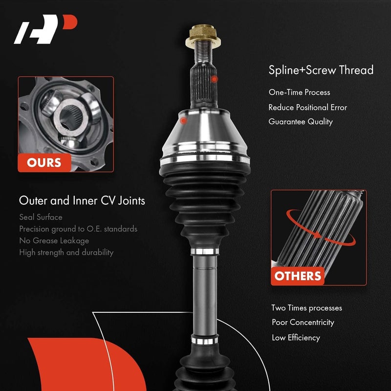 A-Premium CV Axle Shaft Assembly for Chrysler and Dodge - Image 4