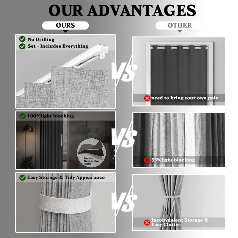 Jilron Accordian Door Curtain,Install Adhesive Track 100% Blackout Doorway Curtains,Suitable for Bedroom,Closet,Interior Room Divider,Gray 43" WÃ—78" L,1 Piece - Image 2