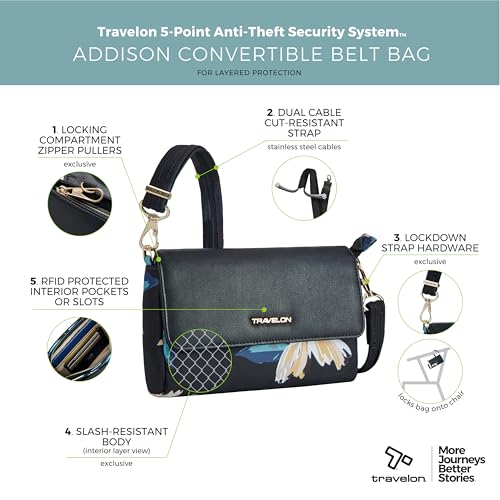 Travelon Anti-Theft Addison Convertible Crossbody/Belt Bag - Image 3