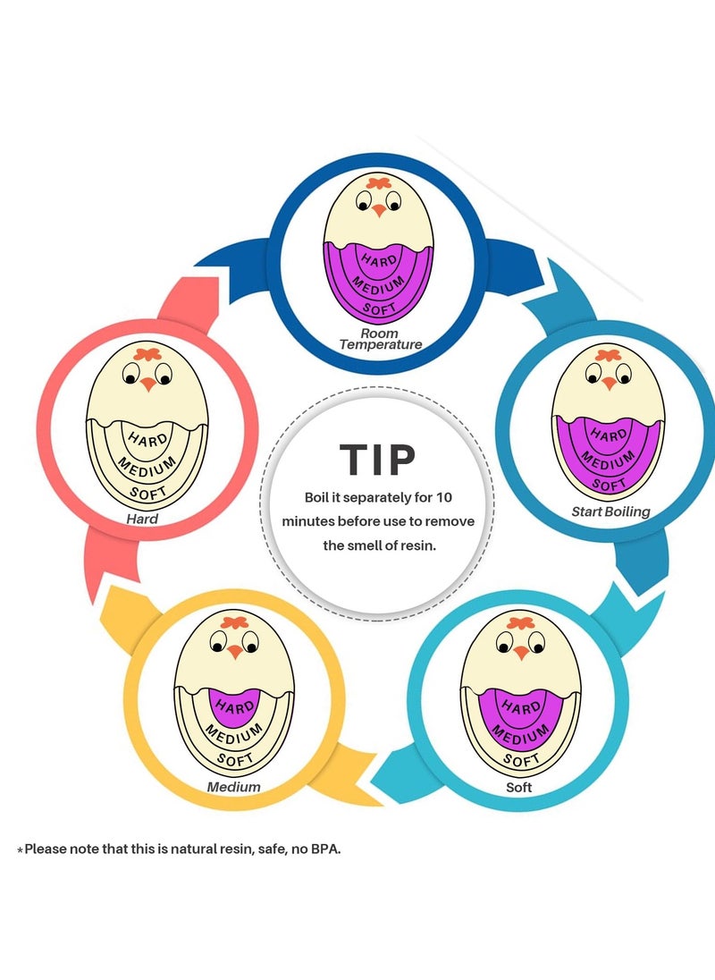 SYOSI - 3 PCS Egg Timer for Boiling Eggs Soft Hard Boiled Egg Timer That Changes Color When Done(Purple) - Image 1