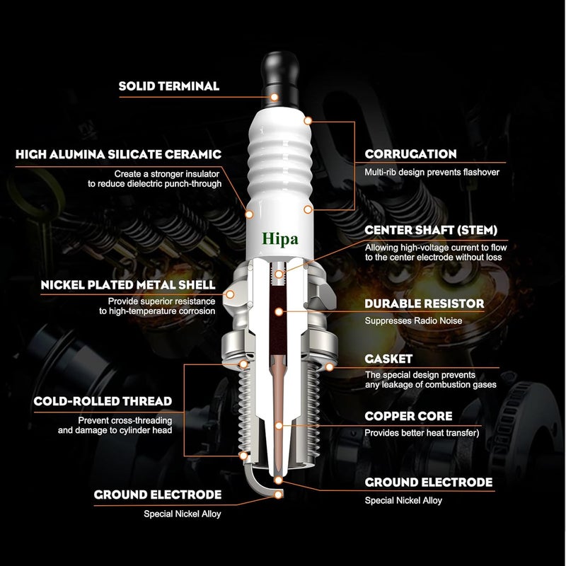 Hipa BPR5ES Spark Plug for NGK 7734 Honda 98079-55846 98079-55876 Torch F5RTC 2 Pack - Image 3